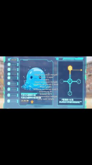 Dewa Master Binatang Episode 8